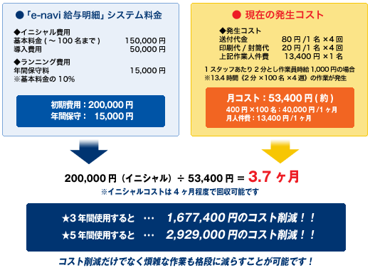 ��Ƃ̗���