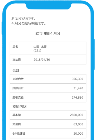 シーンに合わせて２つの方法から選ぶ