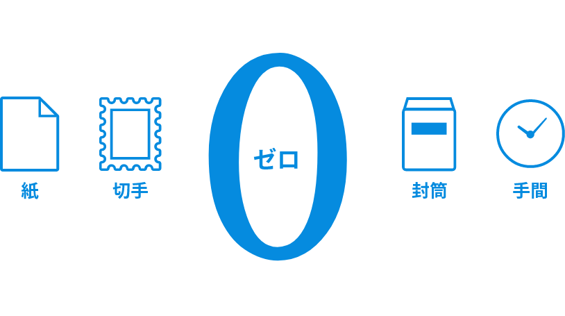 さぁ、給与明細を電子化しよう！印刷＆封入の手間、郵送コストがゼロに。