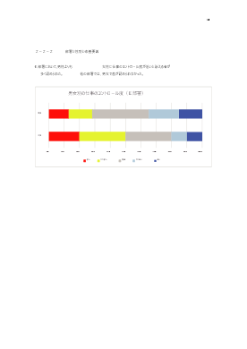 result01