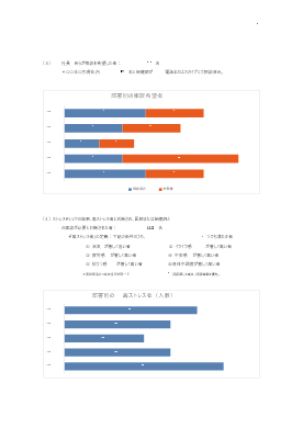 result03