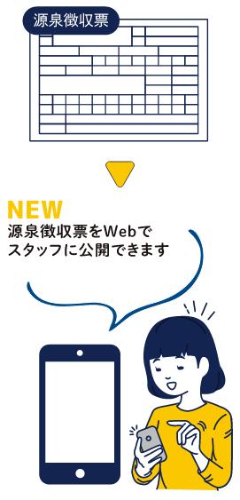 源泉徴収票をWebでスタッフに公開できます