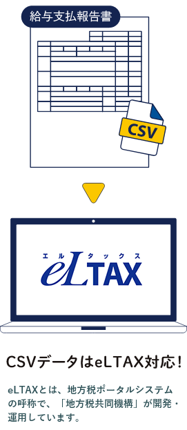 CSVデータはeLTAX対応!