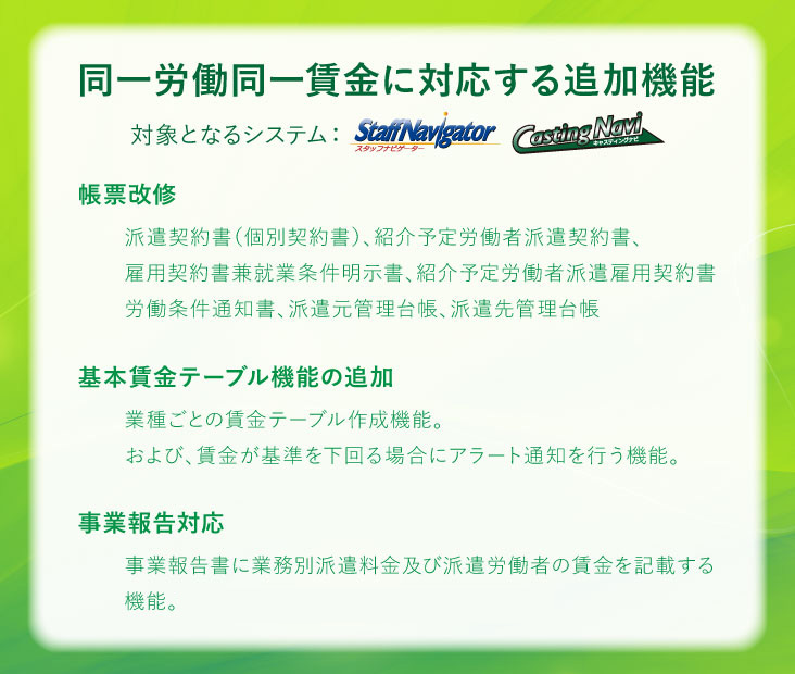 同一労働同一賃金が始まる。<br>乗り切るための３大アップデート。