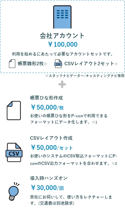 P-con価格表1