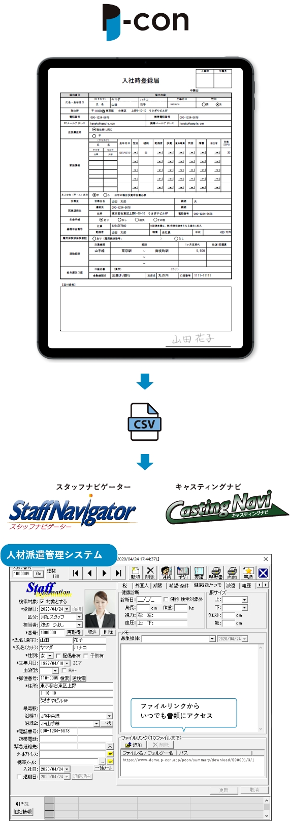 P-conとスタッフナビゲーターの連携