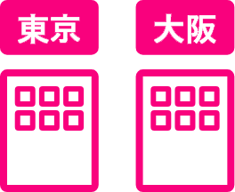 複数の支店でつかう