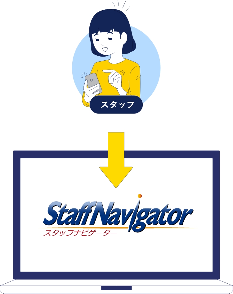 スタッフナビゲーターに仮登録