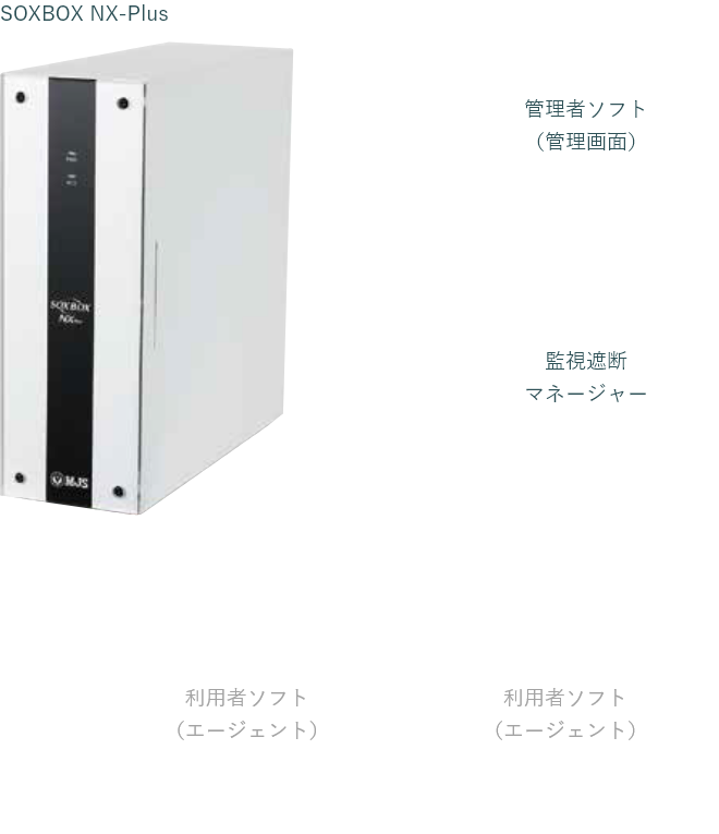 しくみ