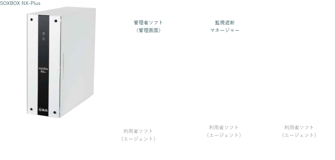 しくみ