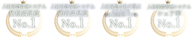 人材派遣管理システム各種評価No.1